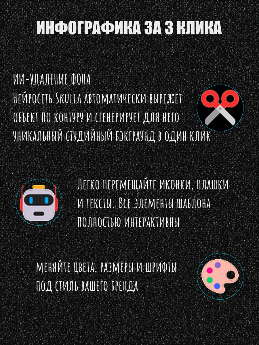 Свойства товара